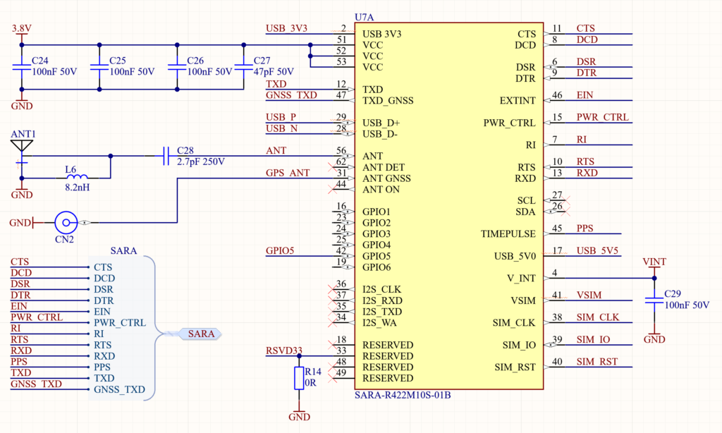The SARA-R422M10S circuit